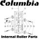 Columbia Intenal Corner Parts